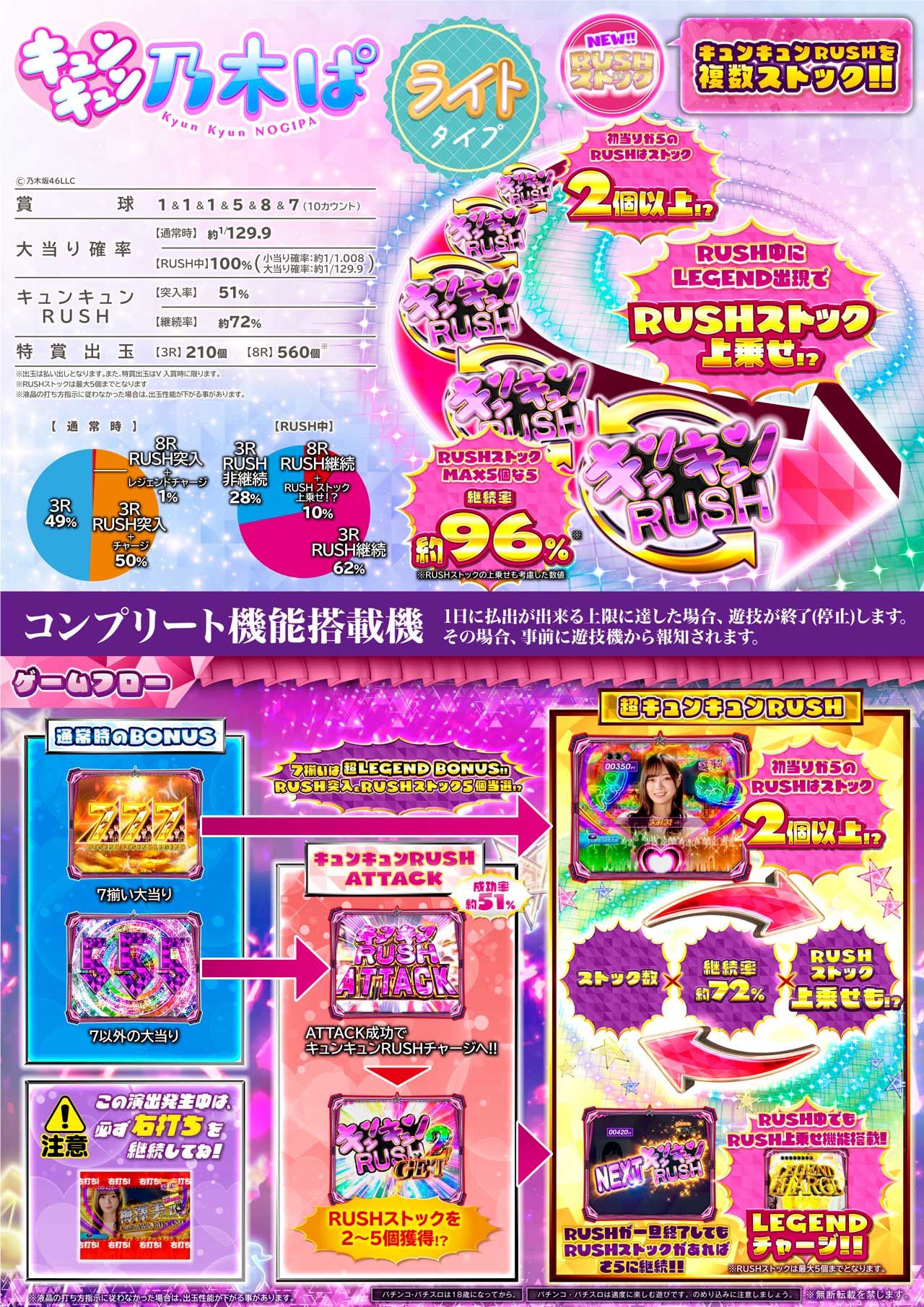 乃木坂 チュール コンプ バラ GqaeNo1XUAA-R1o.jpg:large