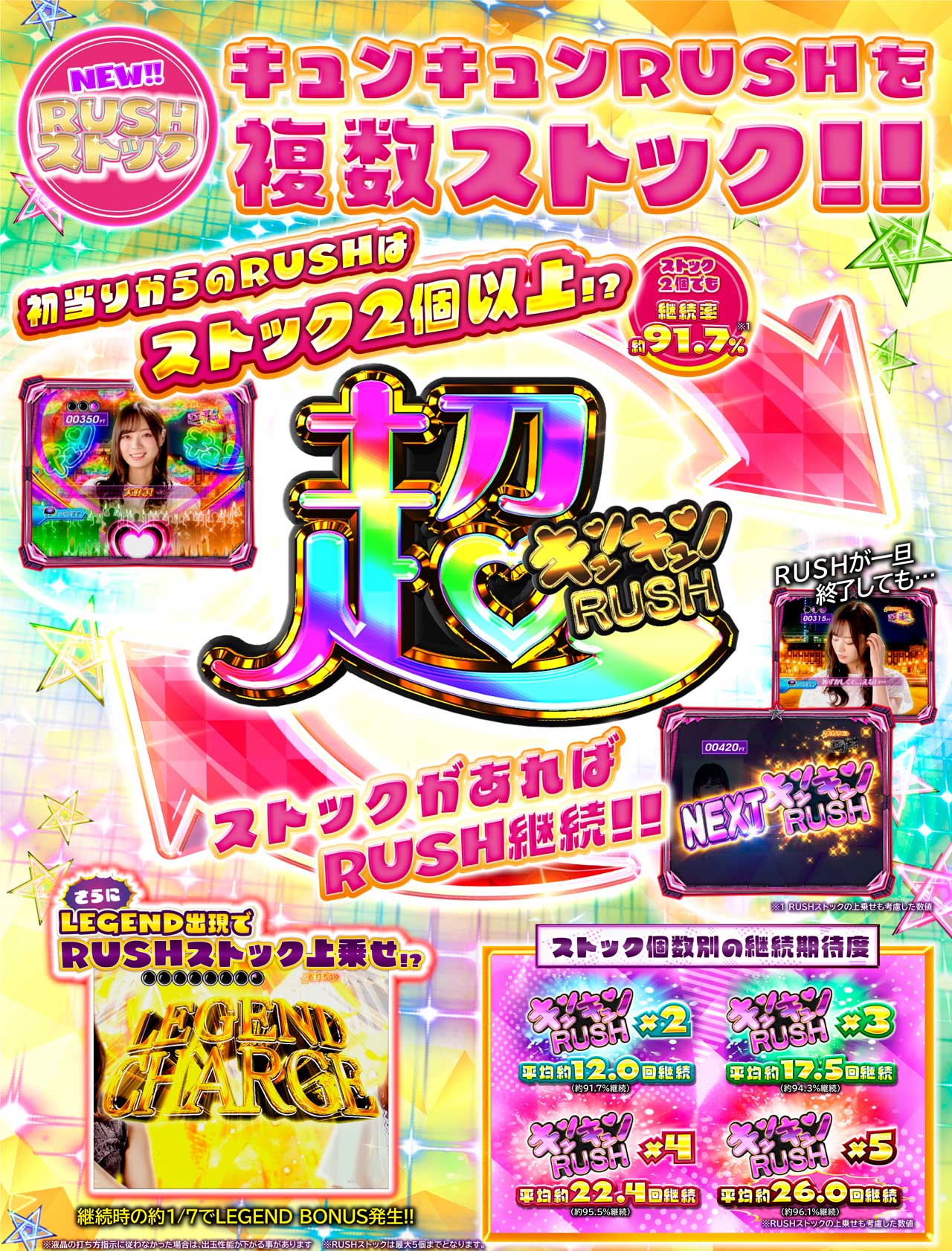 乃木坂 チュール コンプ バラ ぱちんこ 乃木坂46 キュンキュンLIGHT ver. | KYORAKU