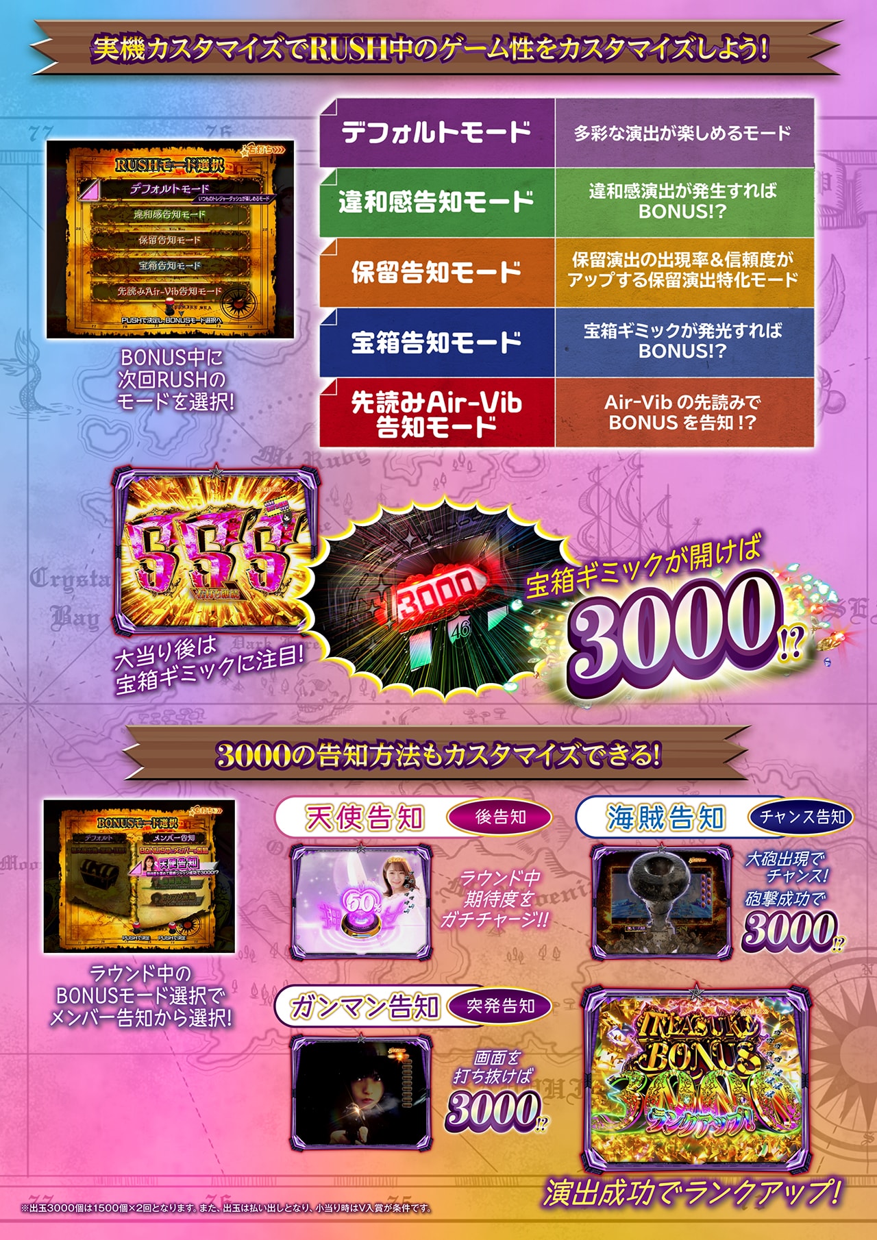 ぱちんこ 乃木坂46 トレジャースペック トレジャーDASH | KYORAKU