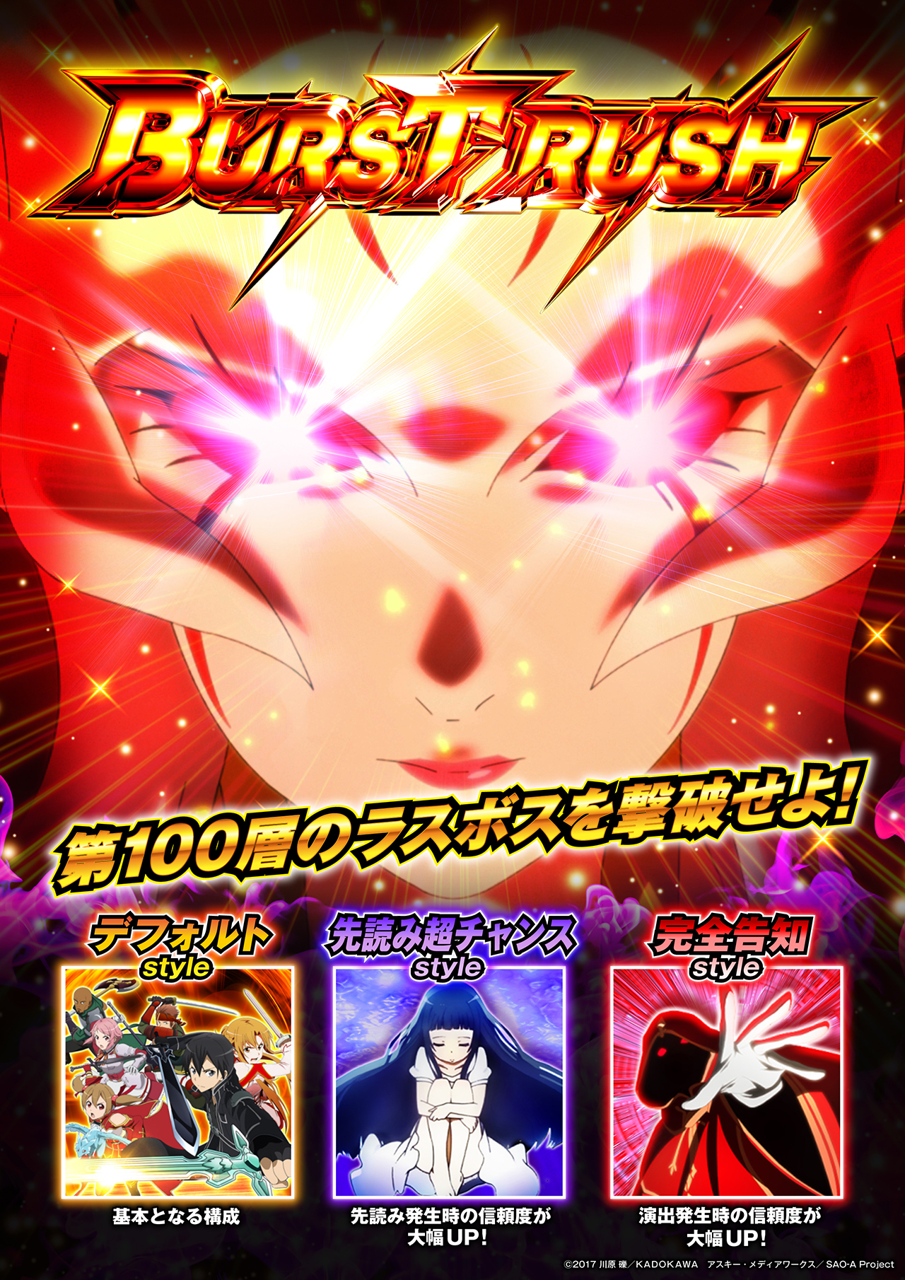 スマートぱちんこ ソードアート・オンライン RUSH中 | KYORAKU