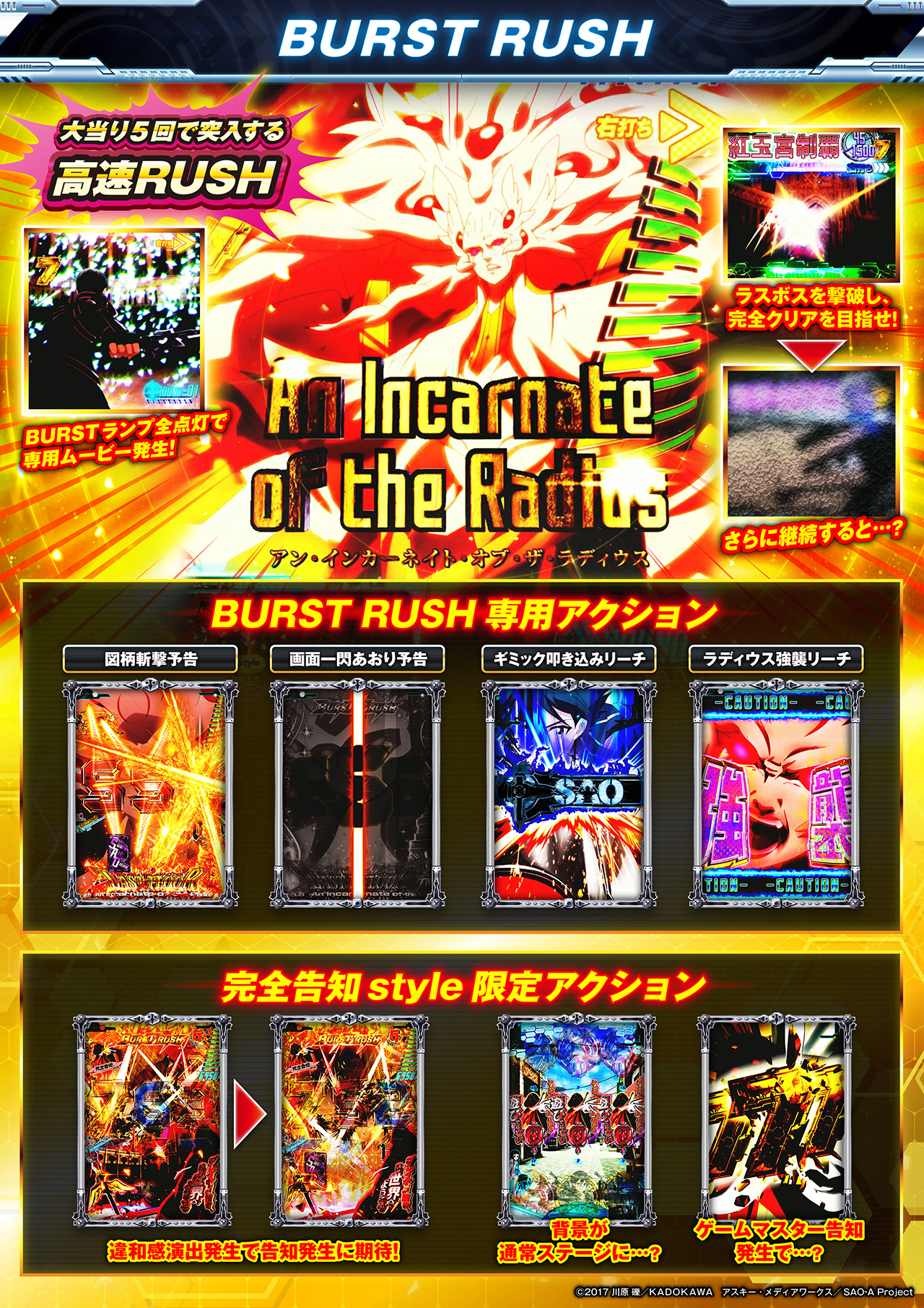 スマートぱちんこ ソードアート・オンライン RUSH中 | KYORAKU