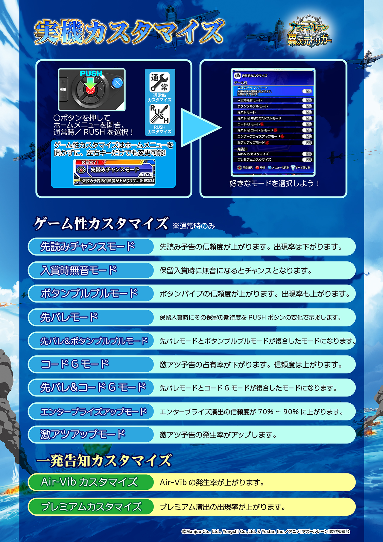 P アズールレーン THE ANIMATION 異次元トリガー 実機
