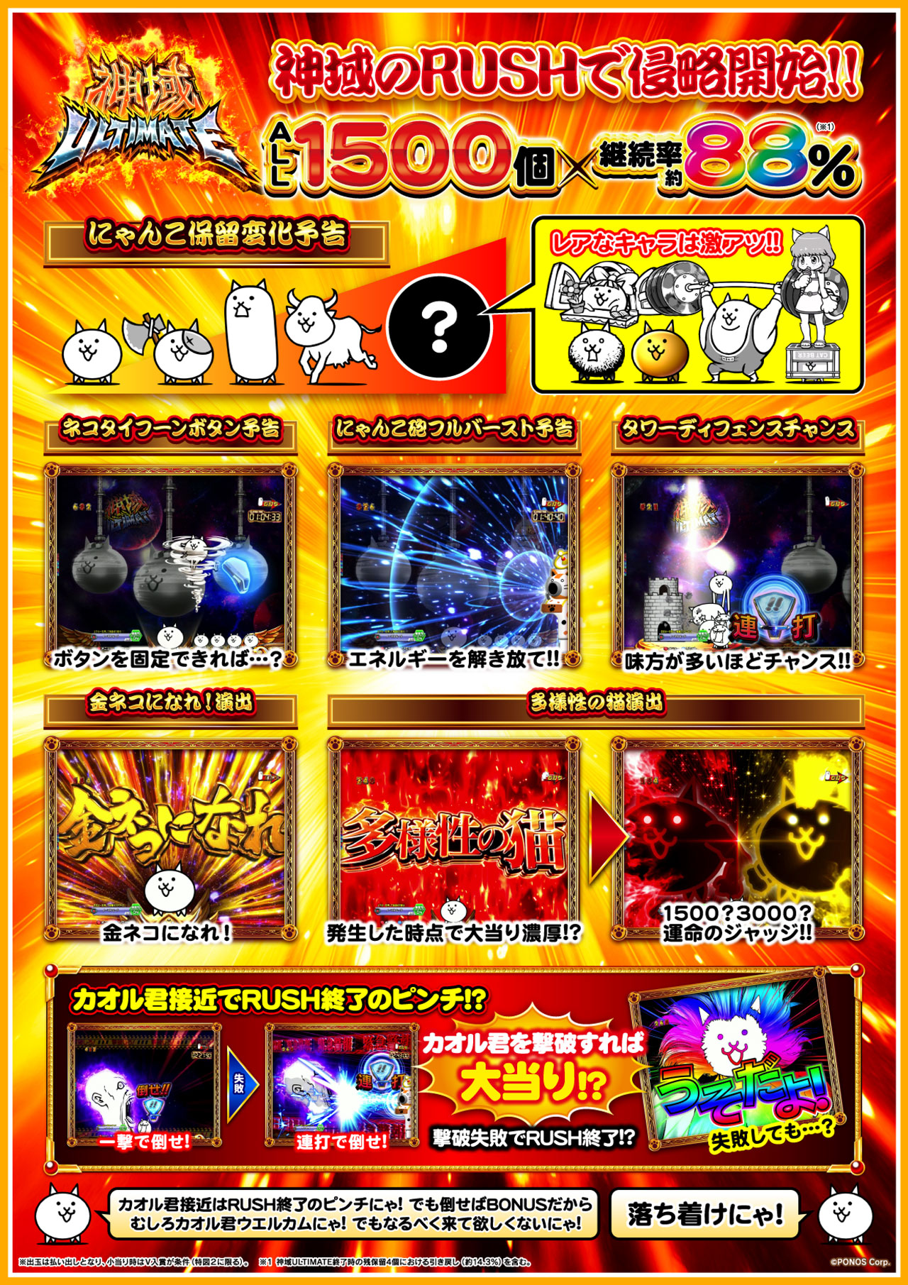 P にゃんこ大戦争 多様性のネコ | KYORAKU