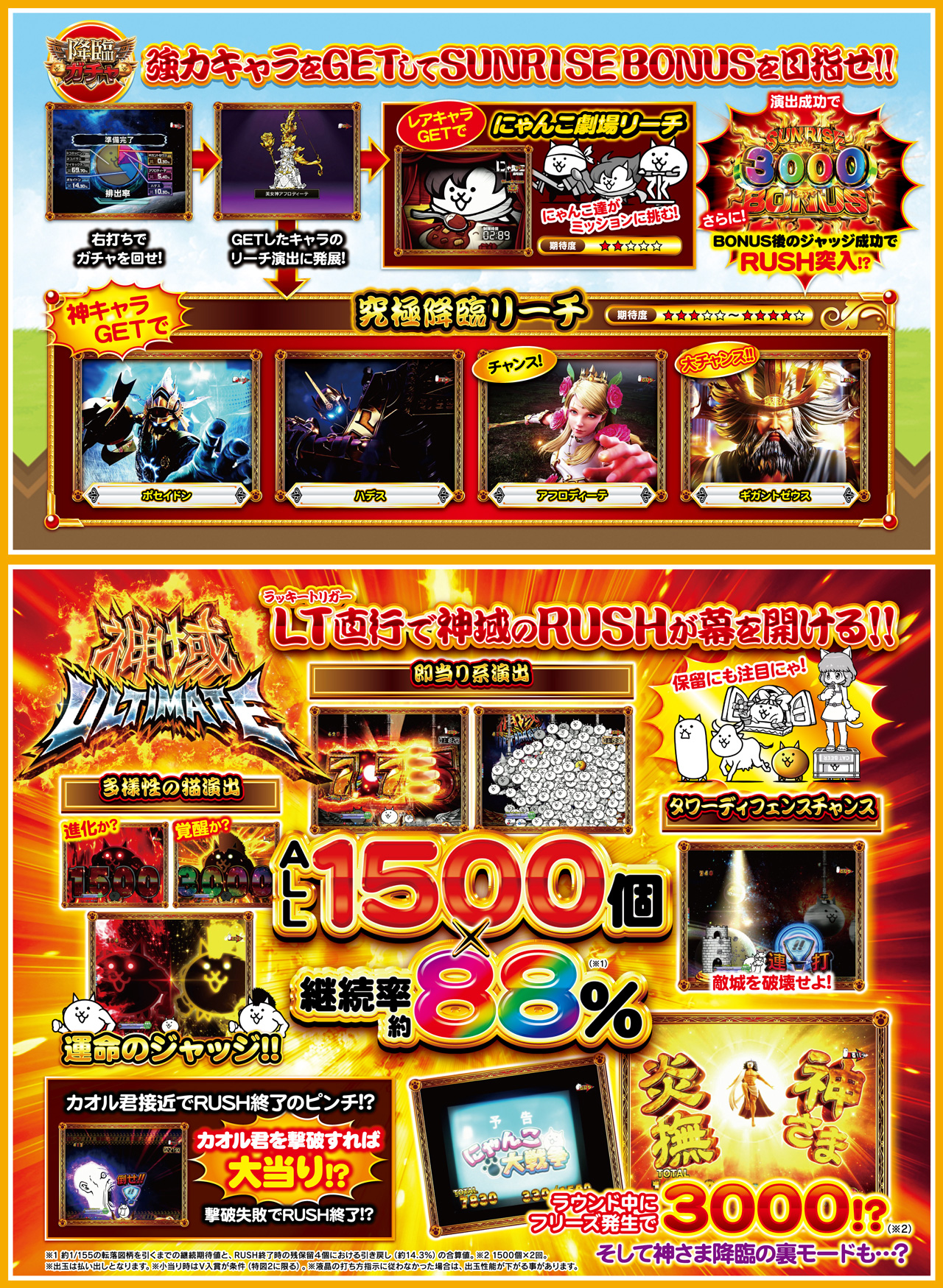 P にゃんこ大戦争 多様性のネコ | KYORAKU