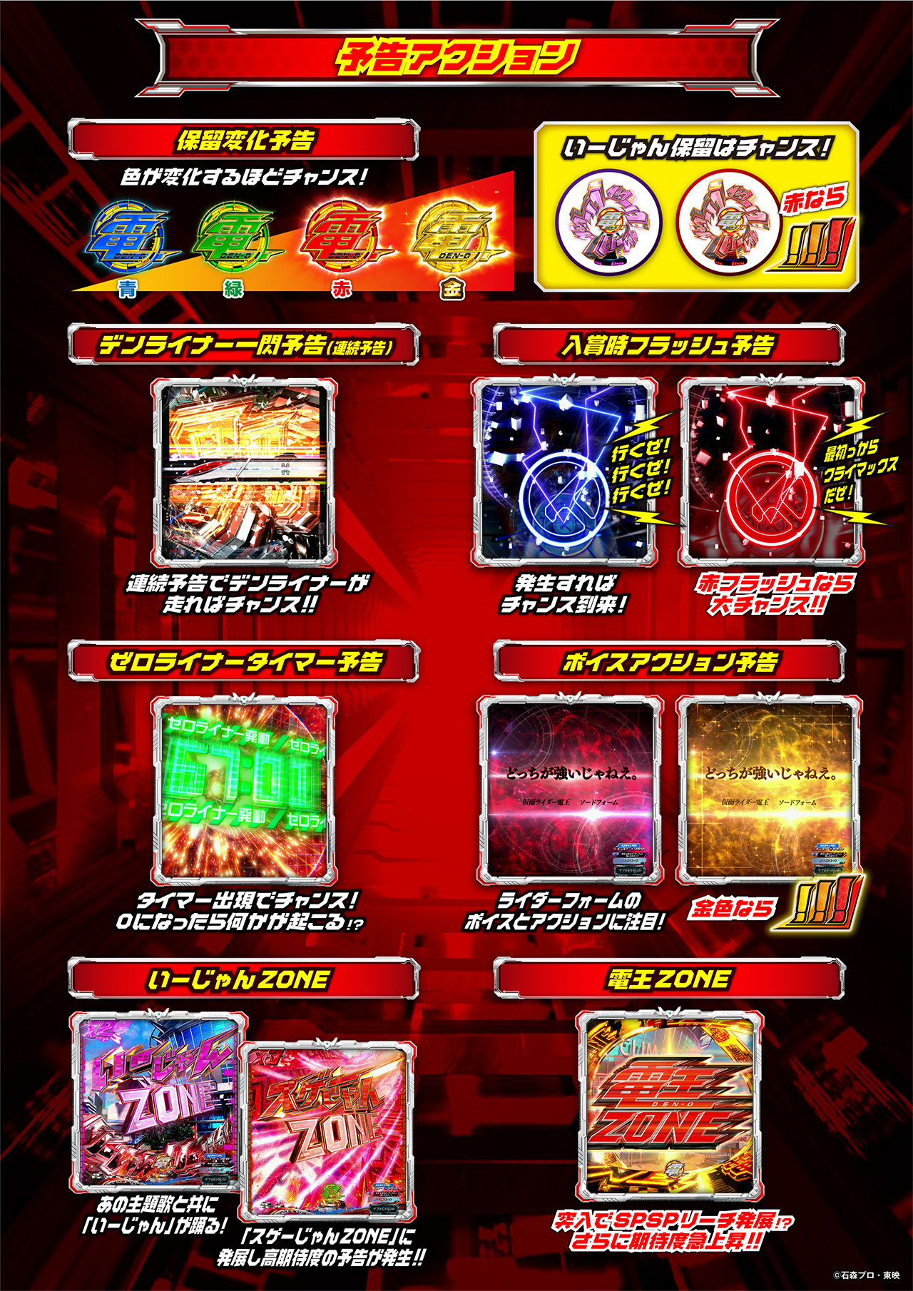 e 仮面ライダー電王 通常時の予告 | KYORAKU