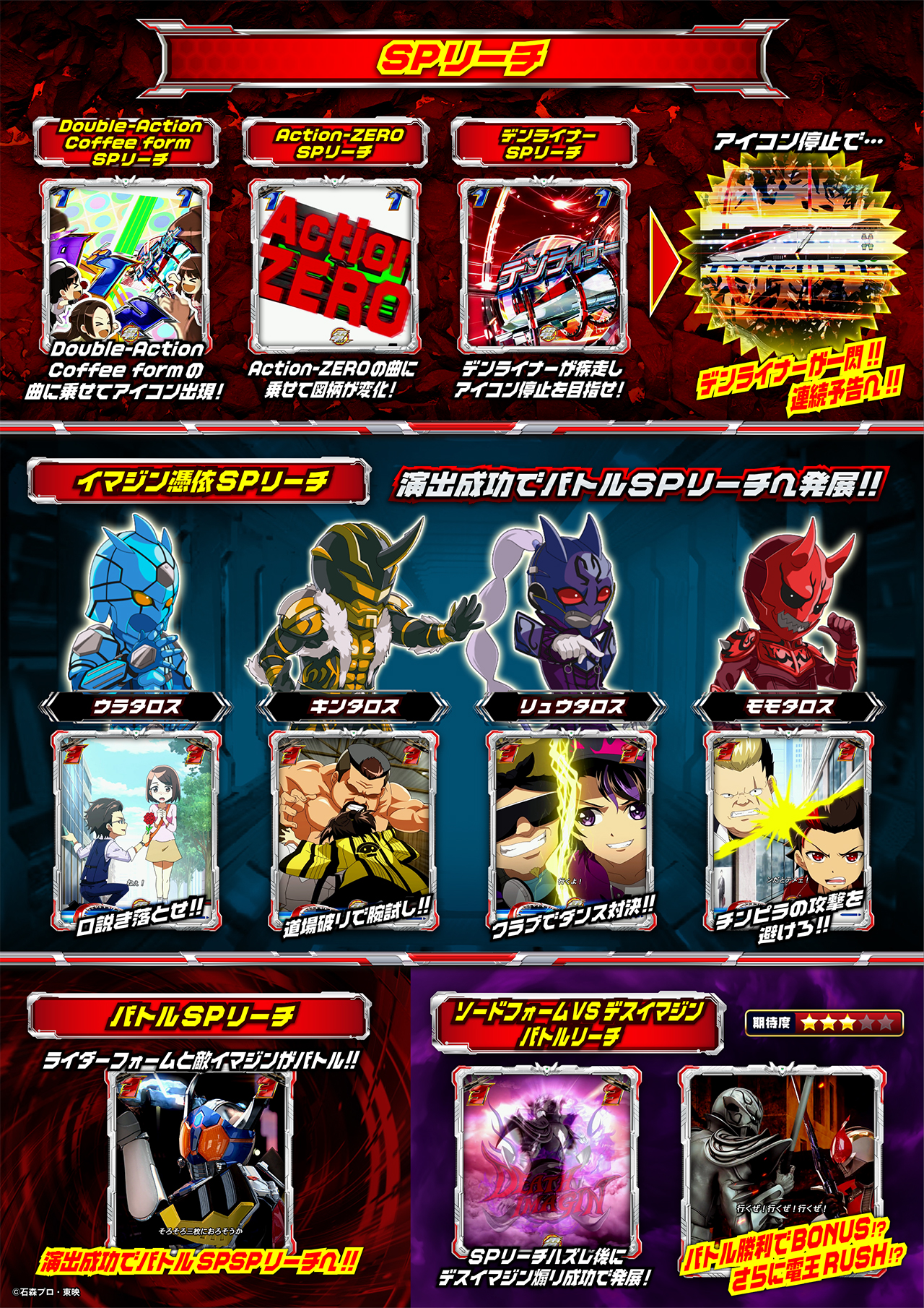 ◆【希少】仮面ライダー電王 【22点】まとめ売り e 仮面ライダー電王 通常時のリーチ | KYORAKU