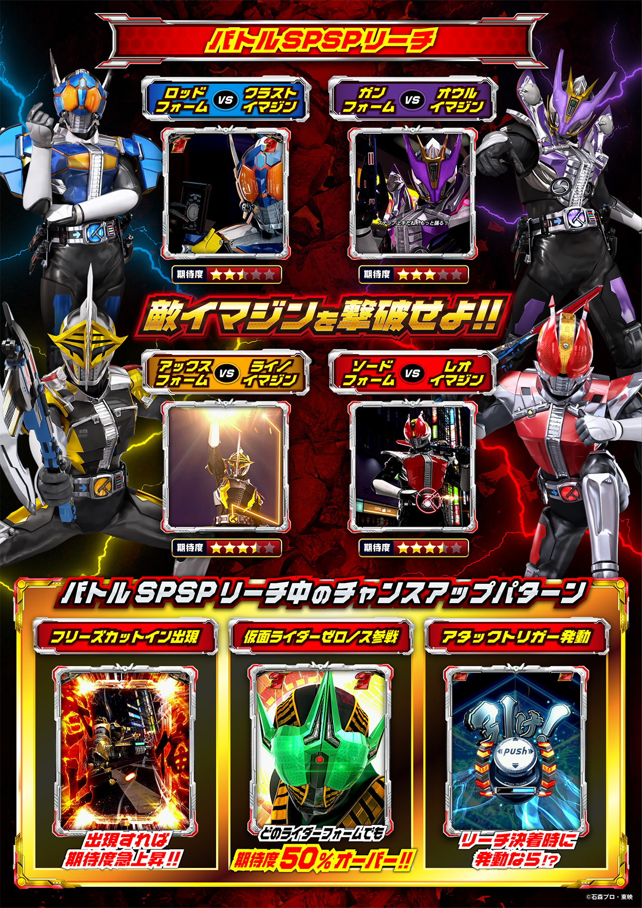 e 仮面ライダー電王 通常時のリーチ | KYORAKU