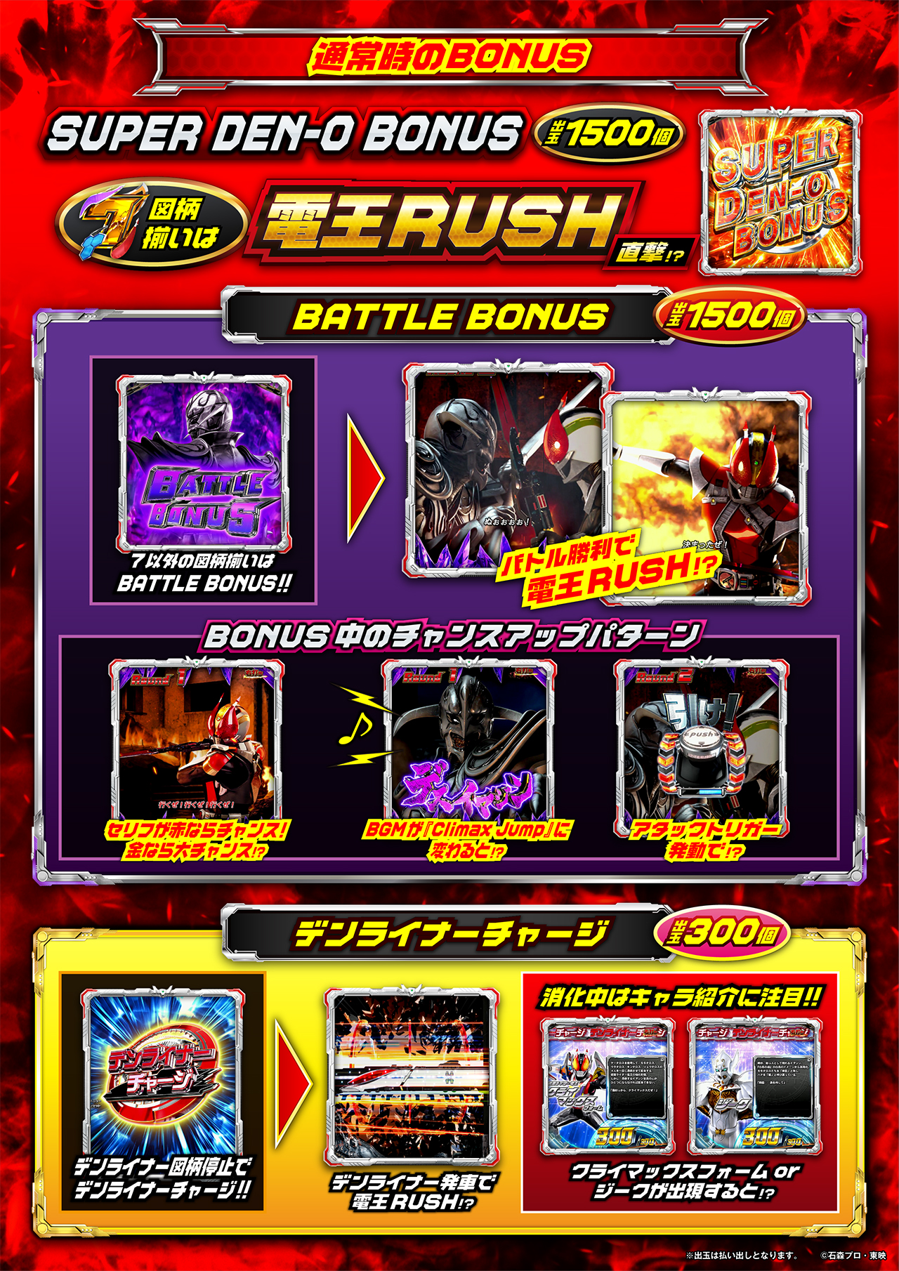 仮面ライダーワールド02 スーベニアメダル チケット半券 後楽園