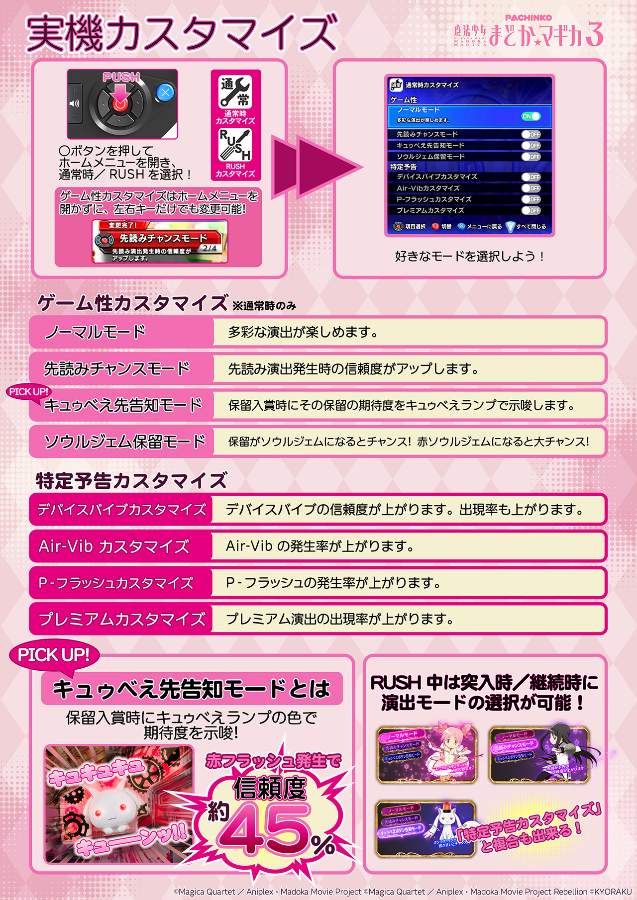 P 魔法少女まどか☆マギカ3 実機カスタマイズ | KYORAKU P 魔法少女まどか☆マギカ3 実機カスタマイズ | KYORAKU