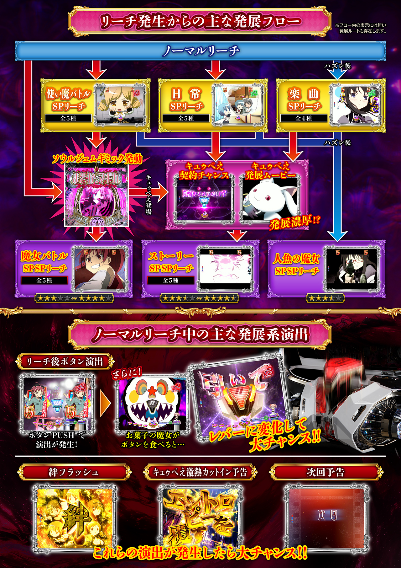 魔女のトレーニング 魔女の家BOOKS 高等魔術 魔女術大系 Amazon.co.jp: 魔女のトレーニング (高等魔術□魔女術大系11