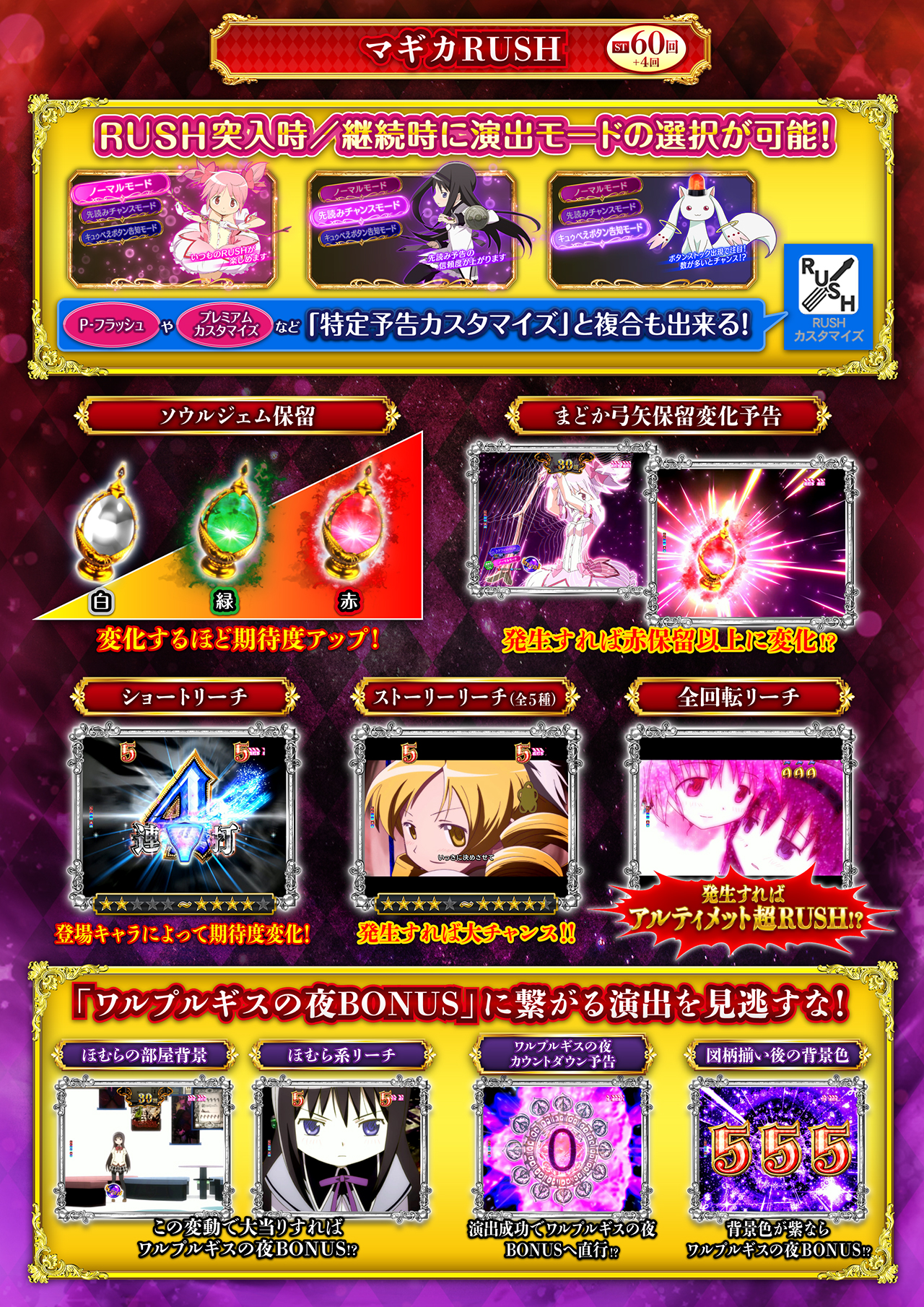 P 魔法少女まどか☆マギカ3 マギカRUSH | KYORAKU