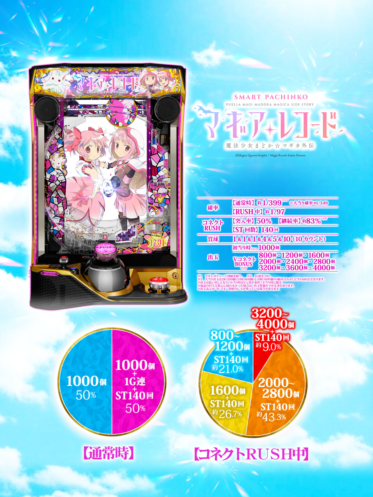 【新品未開封】【レコード】Makaya McCraven BEATINK.COM / We're New Again - a Reimagining by Makaya McCraven
