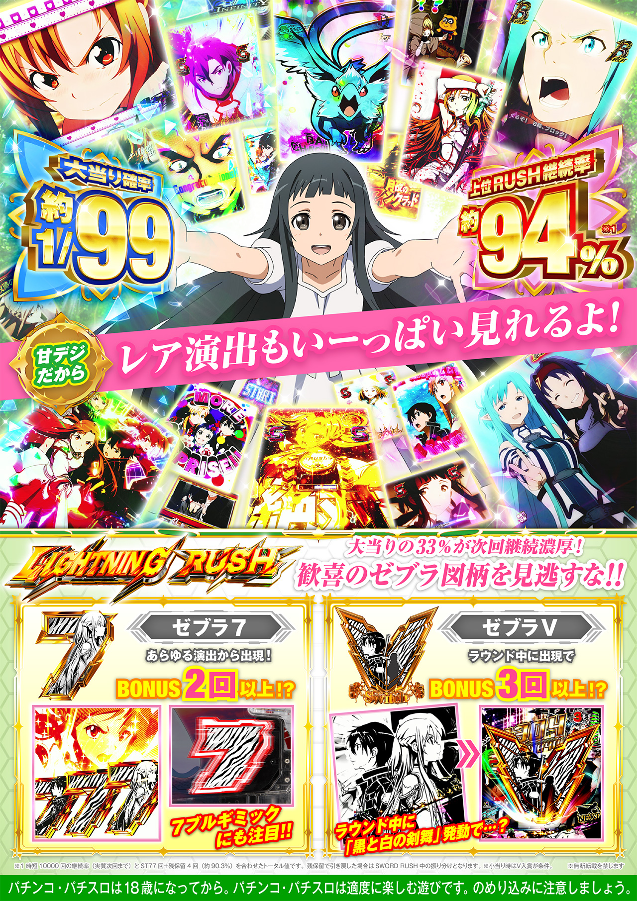 ⭕️商談中⭕️eソードアートオンライン閃光の軌跡【簡易ユニット他⭐️送料無料！】 e ソードアート・オンライン 閃光の軌跡（SAOスマパチ）パチンコ