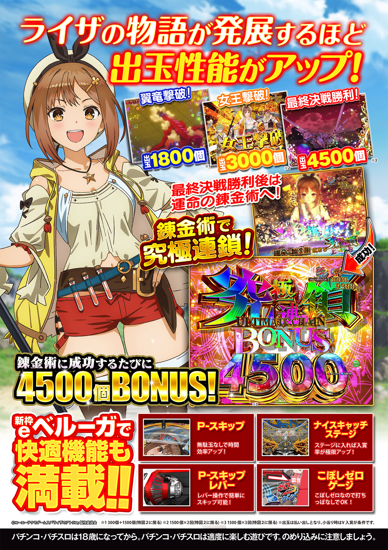 e ライザのアトリエ ～常闇の女王と秘密の隠れ家～ 特徴＆ゲームフロー